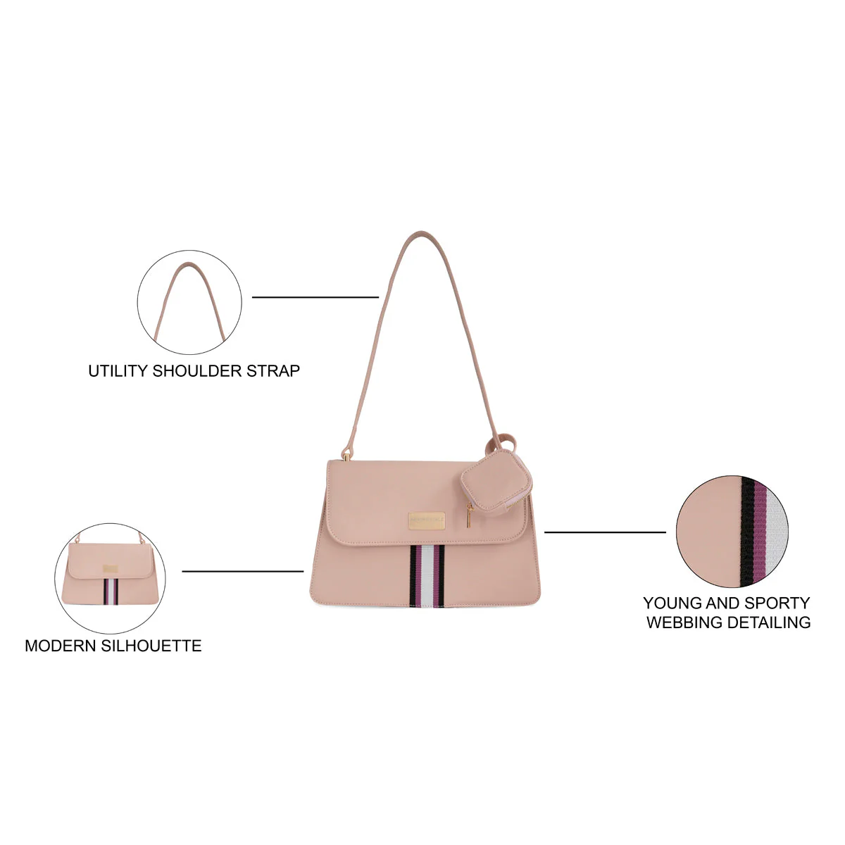 Aeropostale Agetha Womens Sling Bag - Image 4