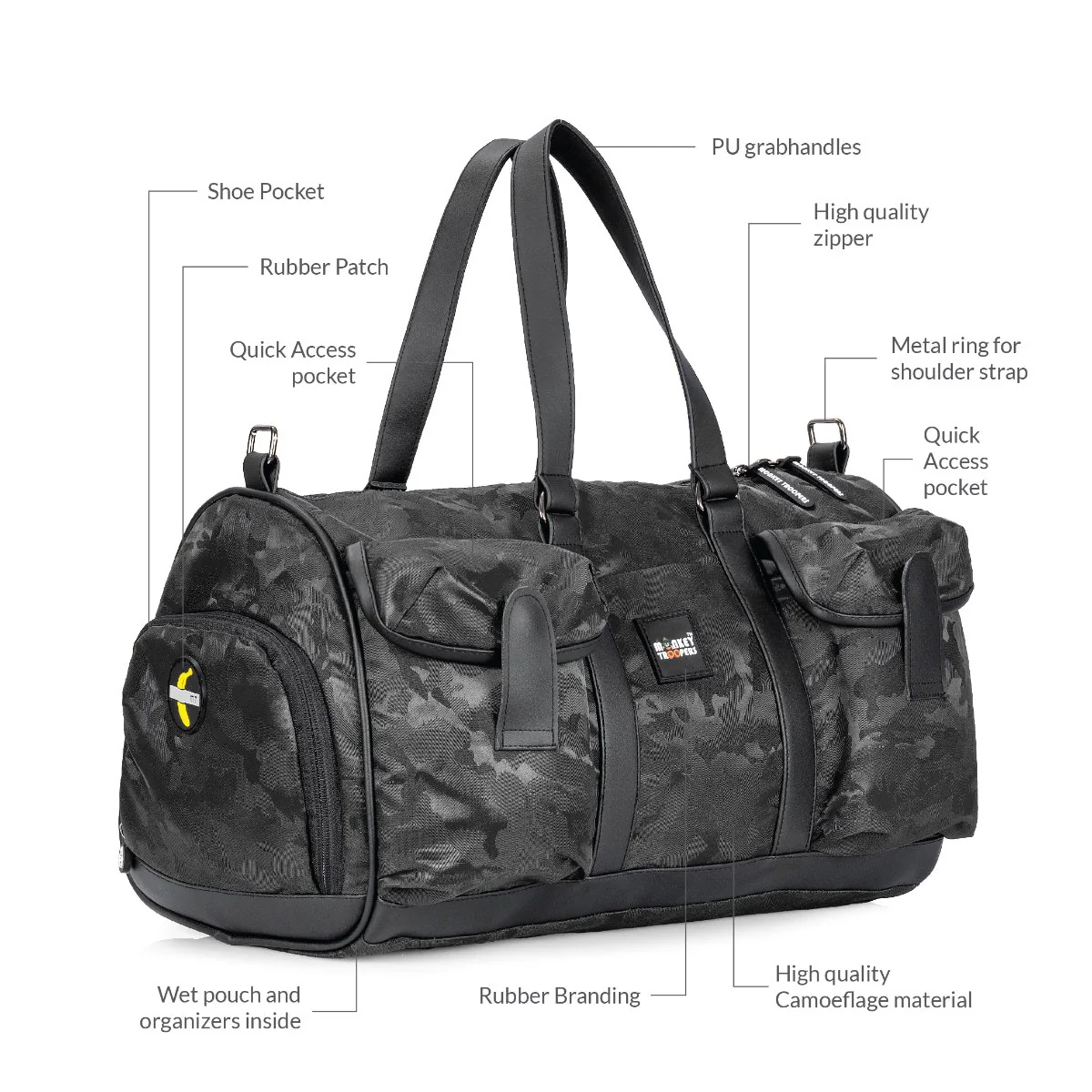 Monkey Troopers Roam Magnetic Tank Bag Series - Image 2