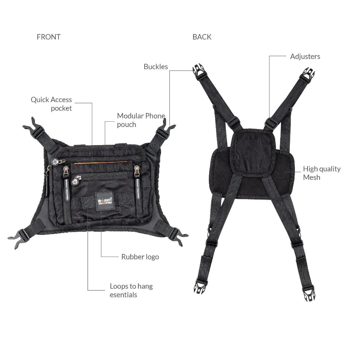 Monkey Troopers Torque Magnetic Tank Bag Series - Image 4