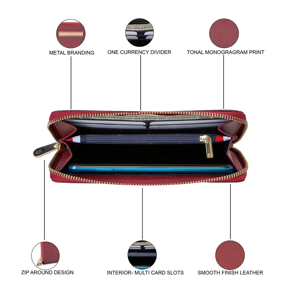 Tommy Hilfiger Karoline Women's Wallet - Image 4