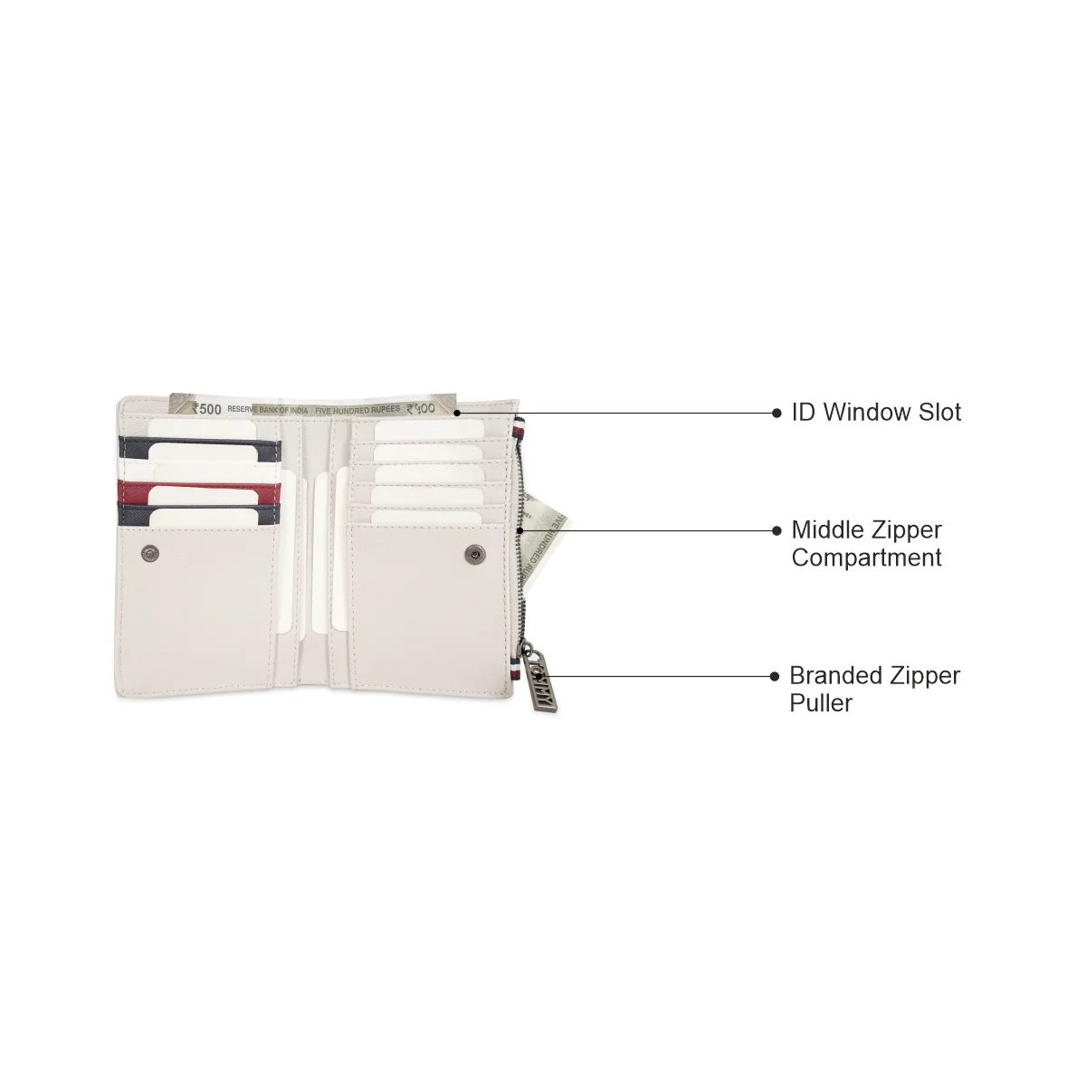 Tommy Hilfiger Kerry Women's Wallet - Image 4