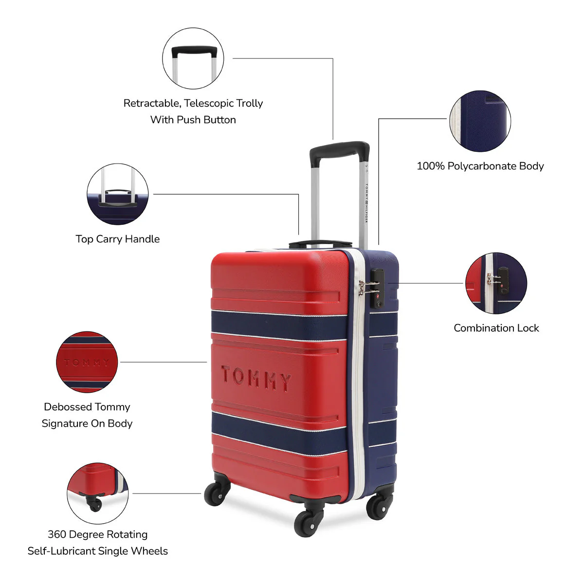 Tommy Hilfiger Las Vegas Unisex Hard Luggage ( Mid + Cargo ) - Image 5