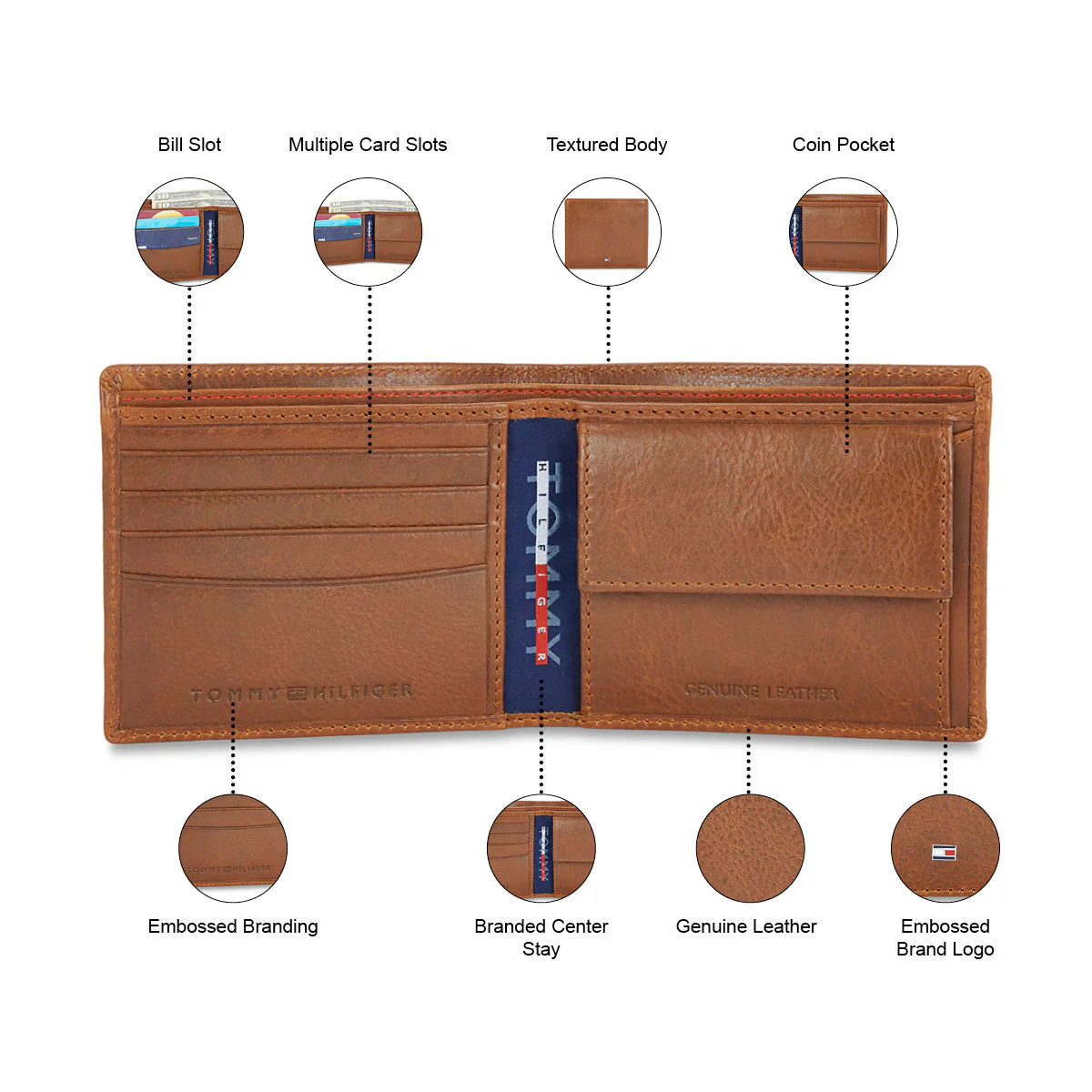 Tommy Hilfiger Oliver Men's Leather Global Coin Wallet - Image 4