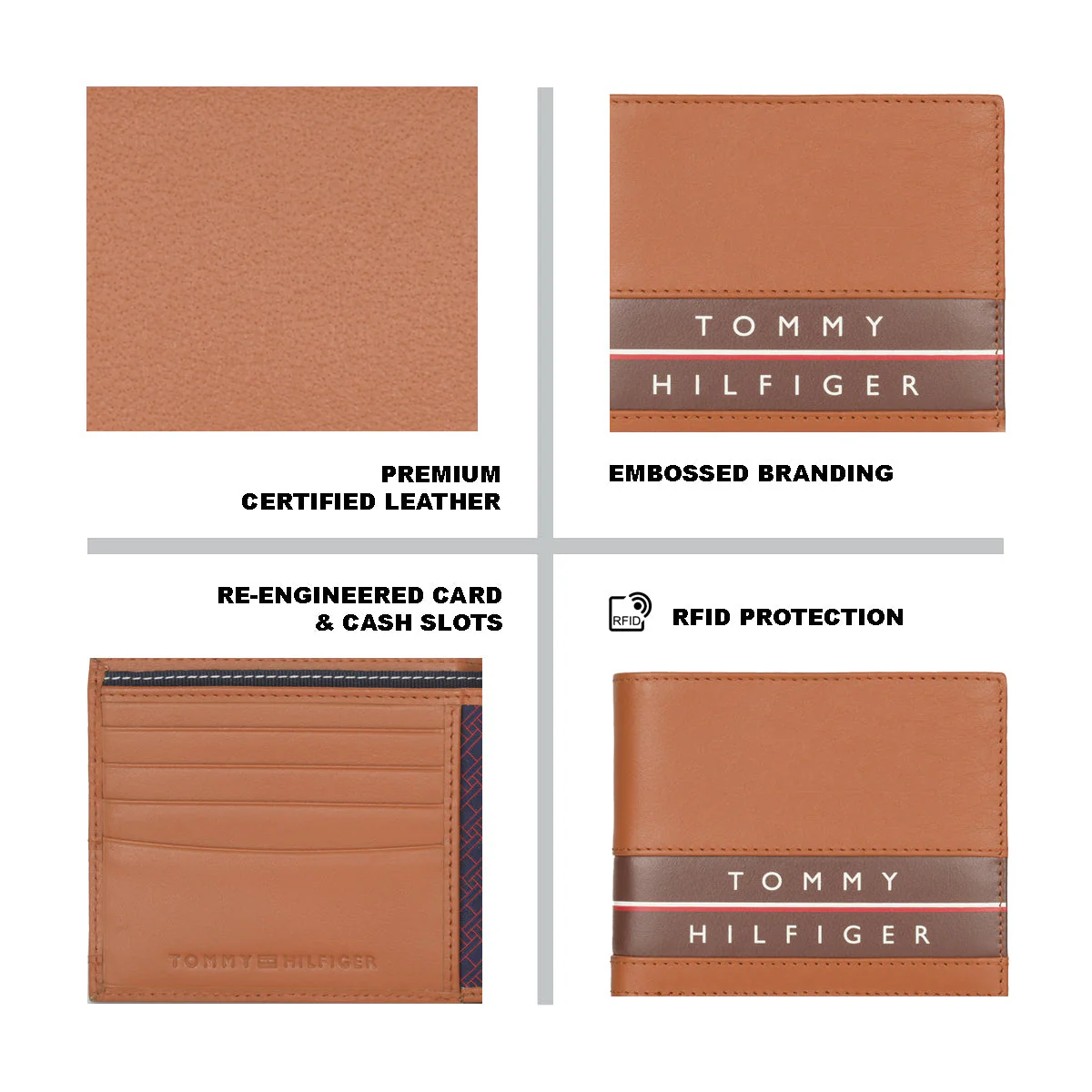 Tommy Hilfiger Rewey Men’s Global Coin Wallet - Image 15