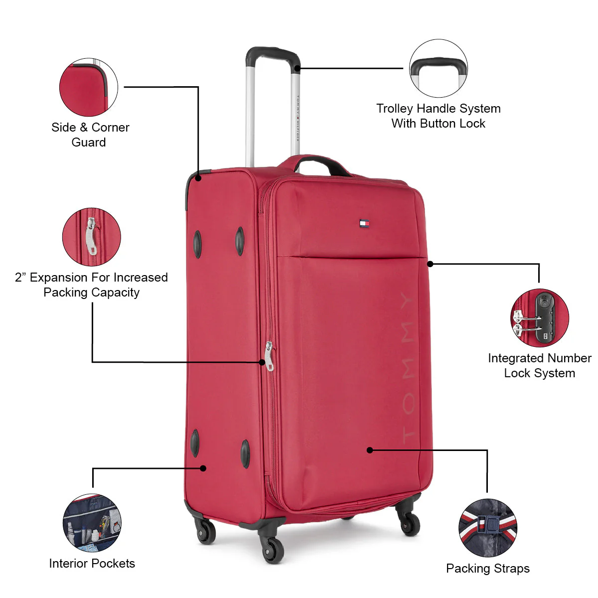 Tommy Hilfiger Sigma Soft Luggage - Image 4