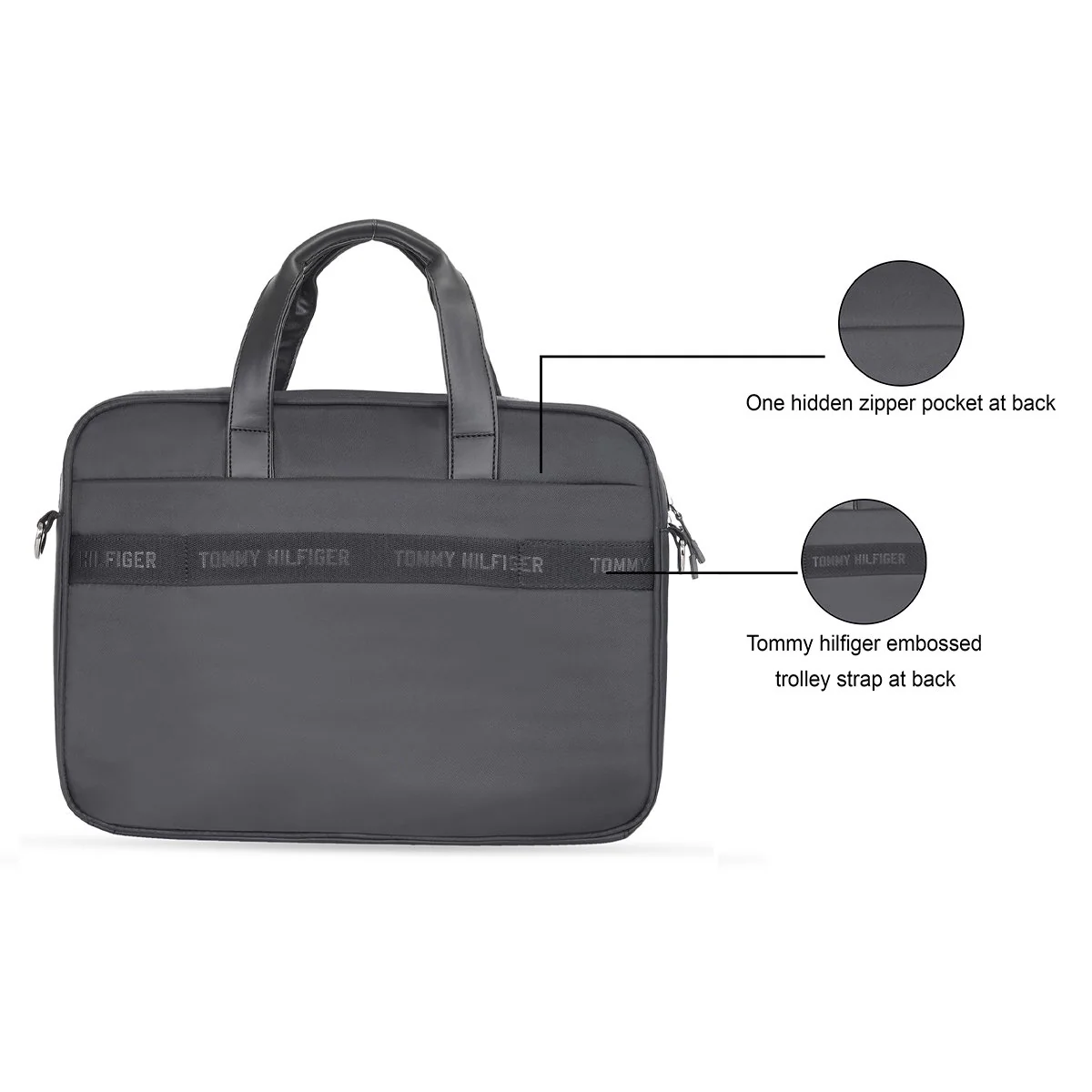 Tommy Hilfiger Vitreous Business Case - Image 6
