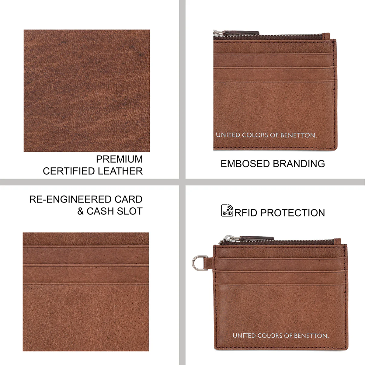 United Colors of Benetton Adolfo Men's Card Holder Wallet - Image 10