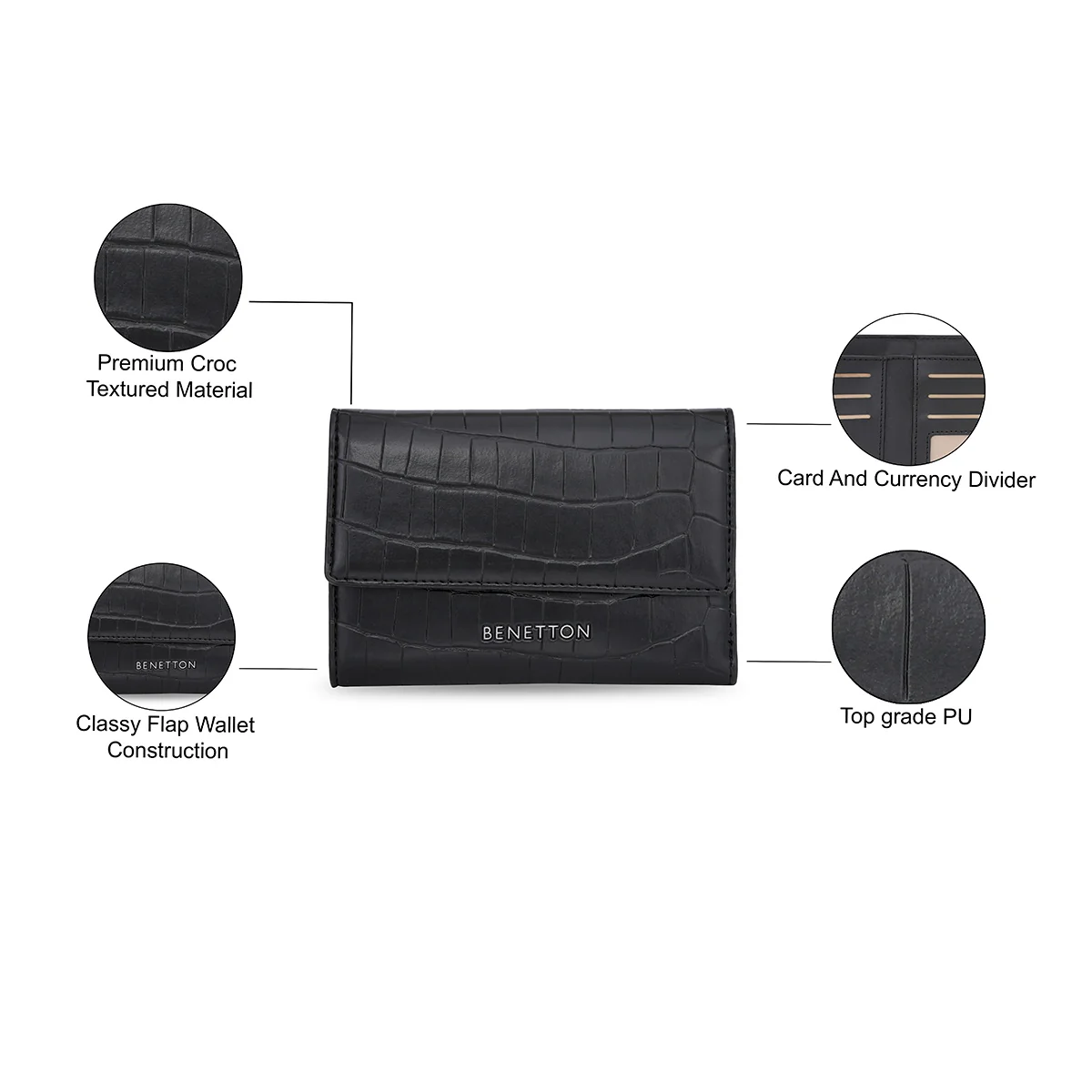 United Colors of Benetton Annie Men's Wallet - Image 8