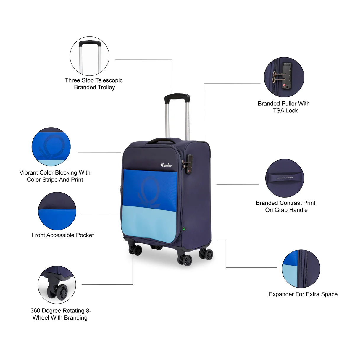 United Colors of Benetton Archimedes Soft Luggage - Image 4