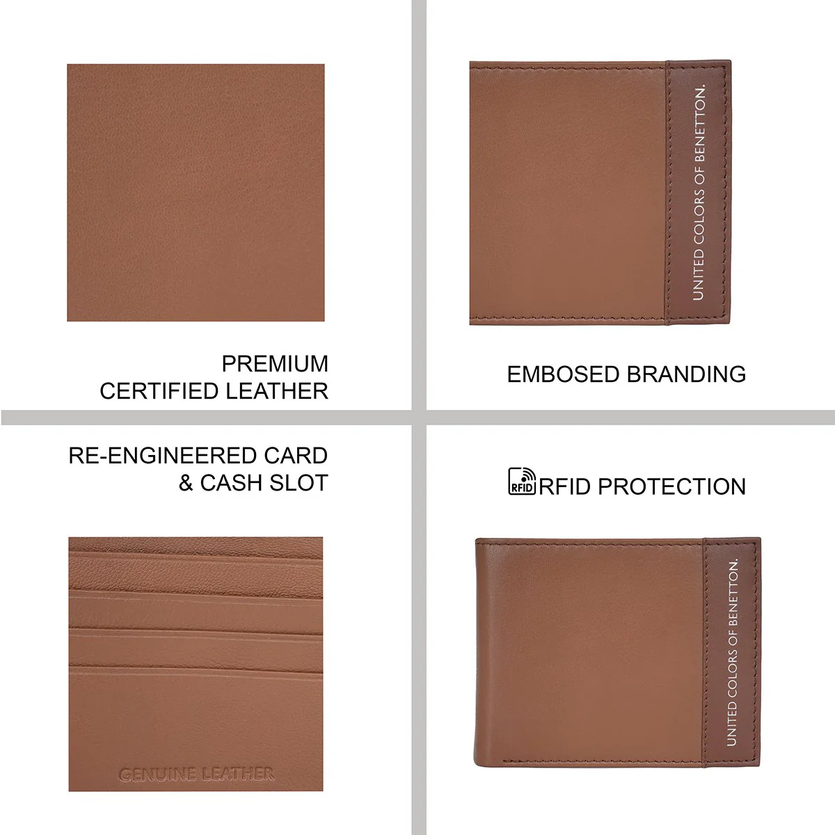 United Colors of Benetton Aroldo Men's Global Coin Wallet - Image 4