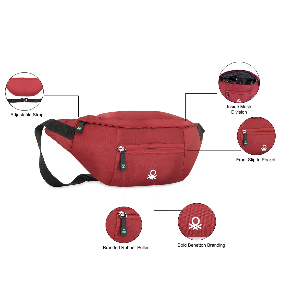 United Colors of Benetton Augustus Waist Pouch - Image 10