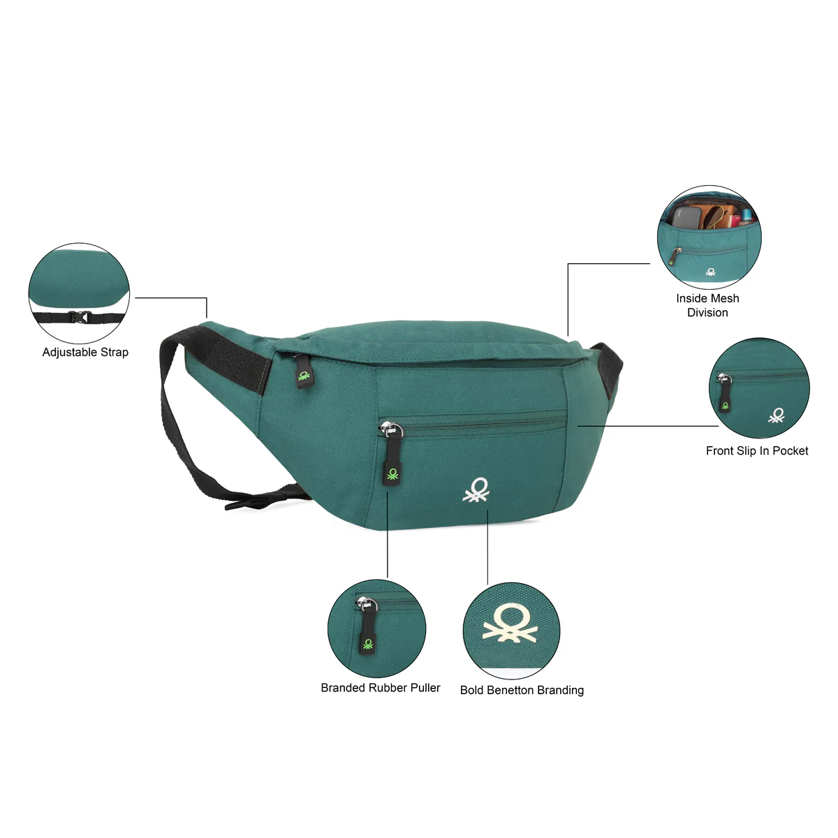 United Colors of Benetton Augustus Waist Pouch - Image 16
