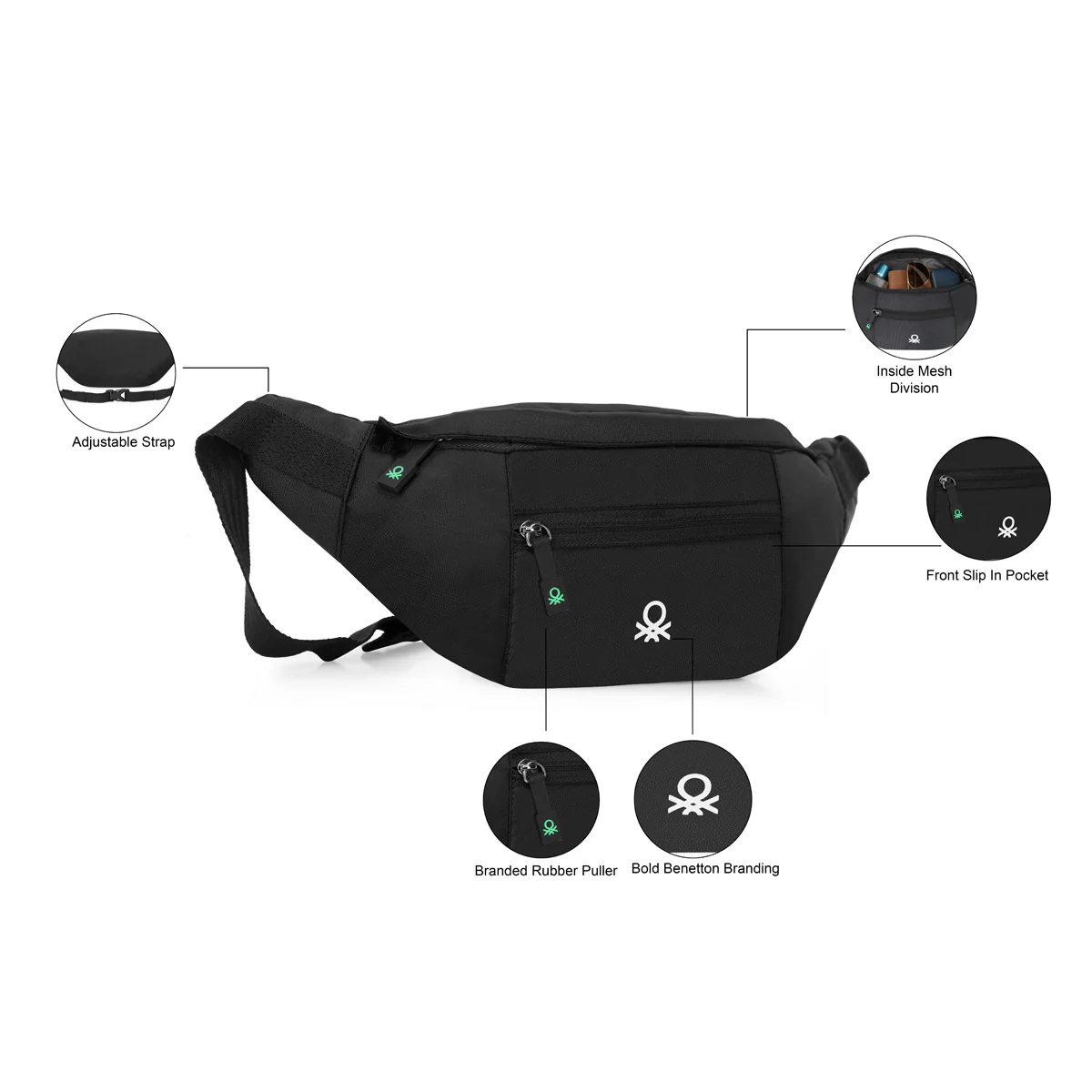 United Colors of Benetton Augustus Waist Pouch - Image 4