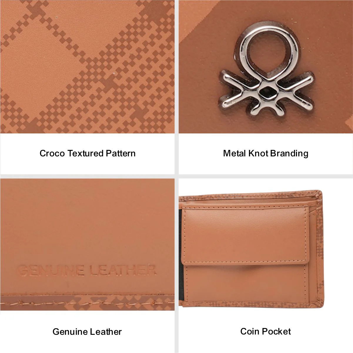 United Colors of Benetton Cathair Men's Global Coin Wallet - Image 7