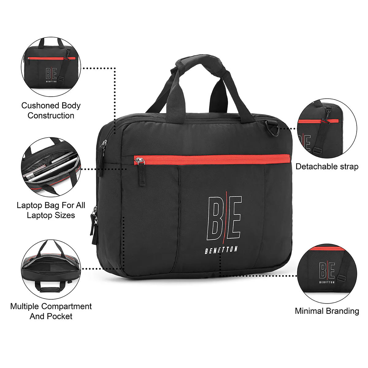 United Colors of Benetton Clover Business Case - Image 12