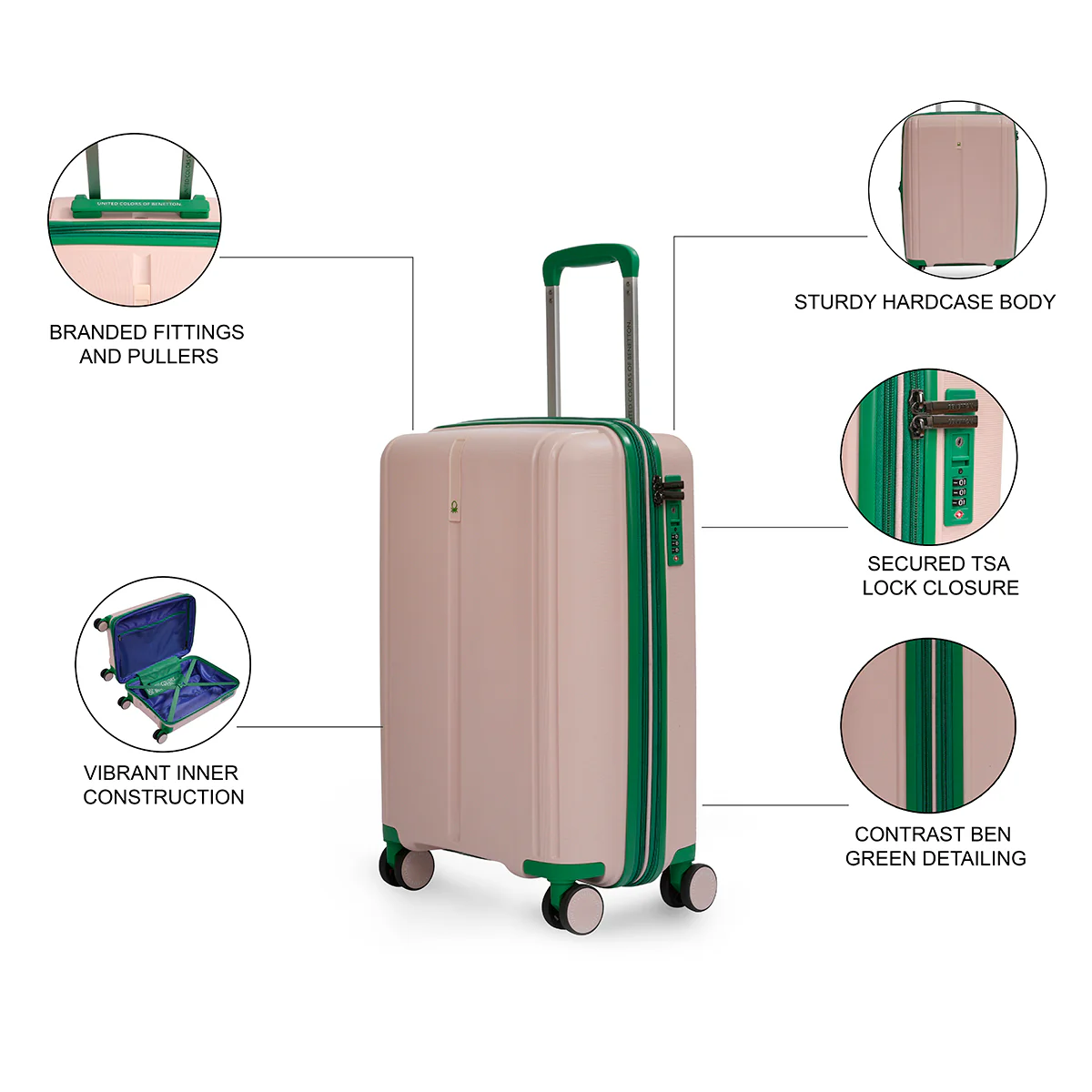 United Colors of Benetton Emerald Hard Luggage - Image 4