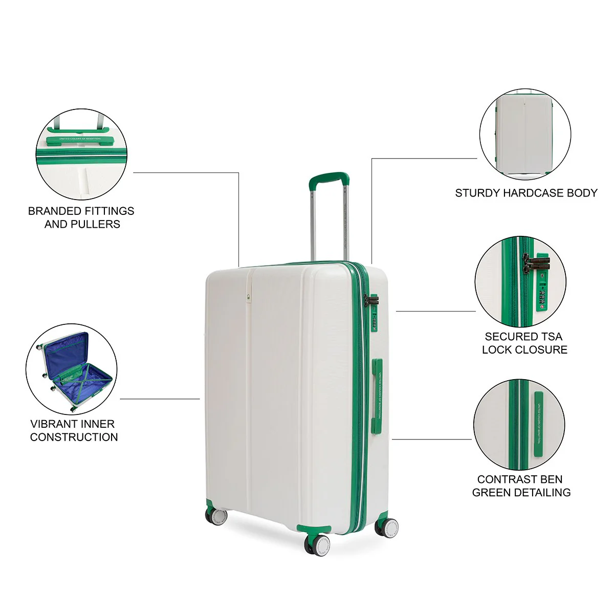 United Colors of Benetton Emerald Hard Luggage - Image 4