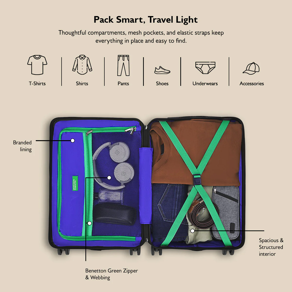 United Colors of Benetton Glide Hard Luggage - Image 5