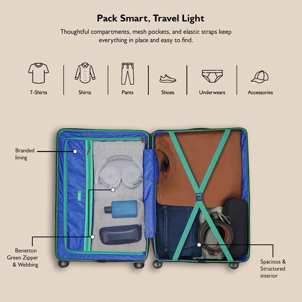 United Colors of Benetton Glide Pro Hard Luggage - Image 4