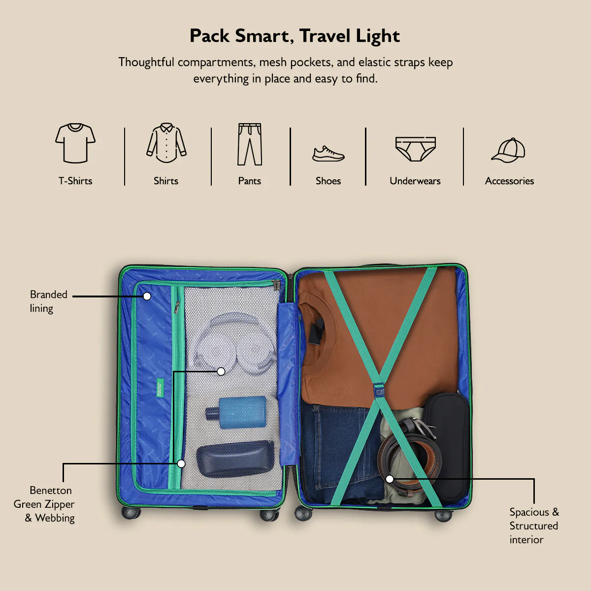 United Colors of Benetton Glide Pro Hard Luggage - Image 5