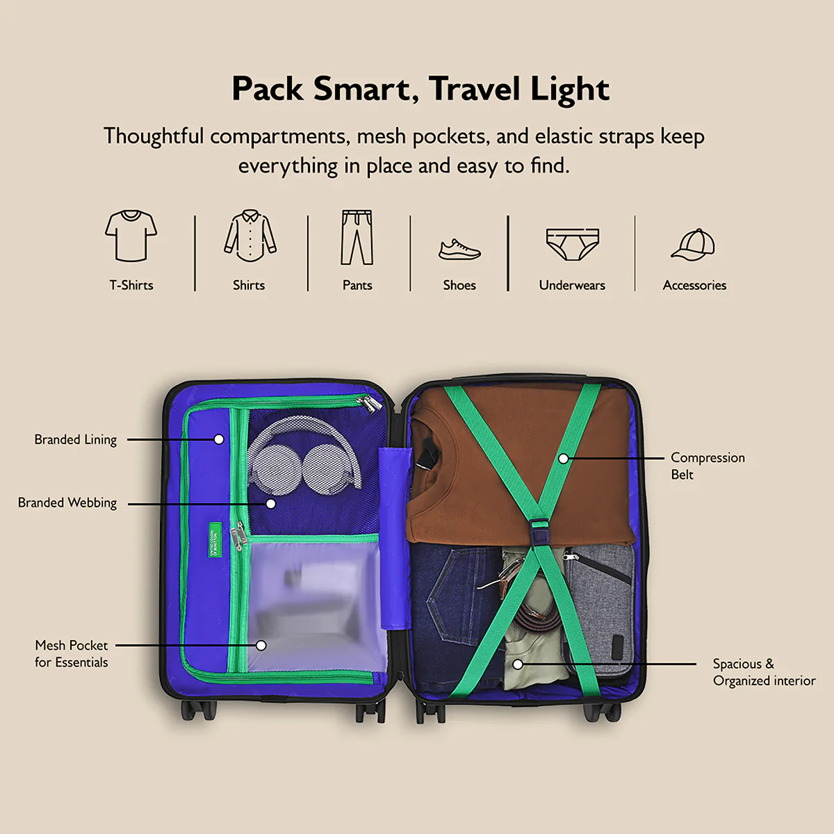 United Colors of Benetton Ionic Hard Luggage - Image 5