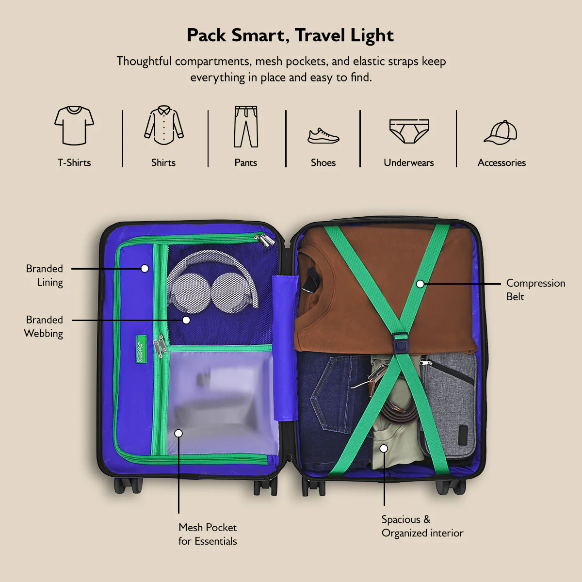 United Colors of Benetton Ionic Hard Luggage - Image 5
