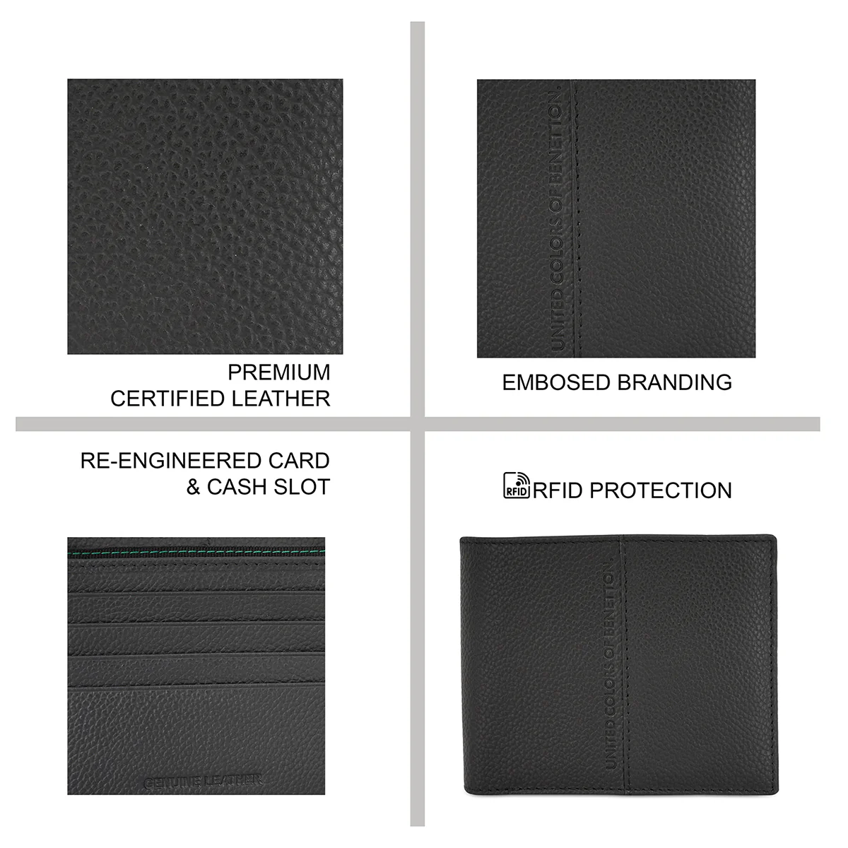 United Colors of Benetton Jayce Men's Global Coin Wallet - Image 4
