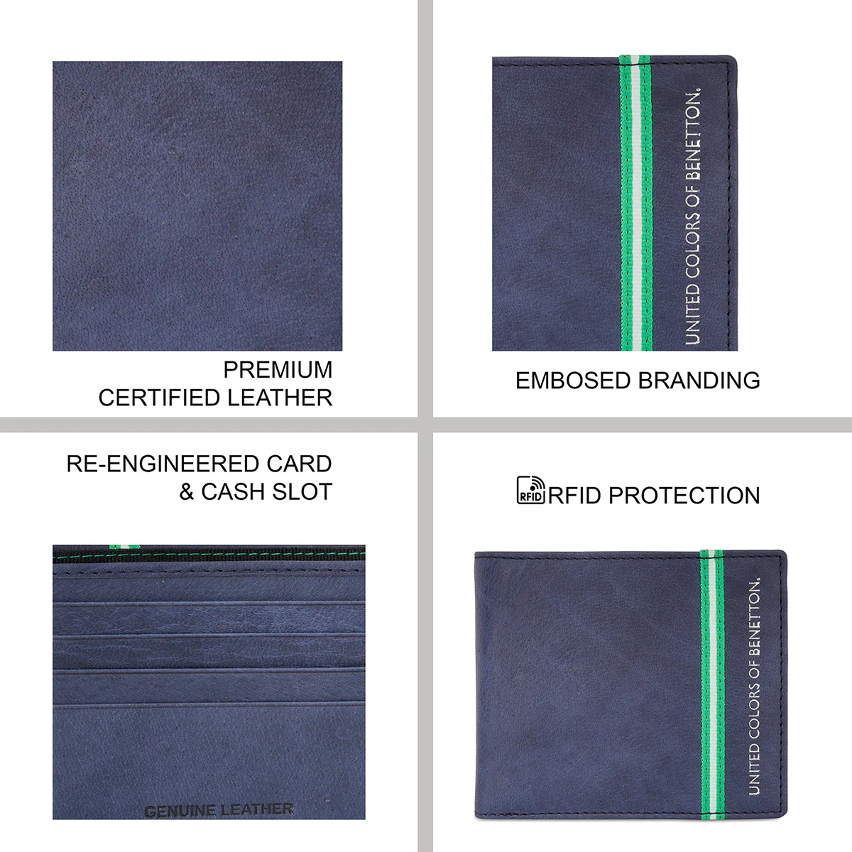 United Colors of Benetton Natalio Men's Global Coin Wallet - Image 4