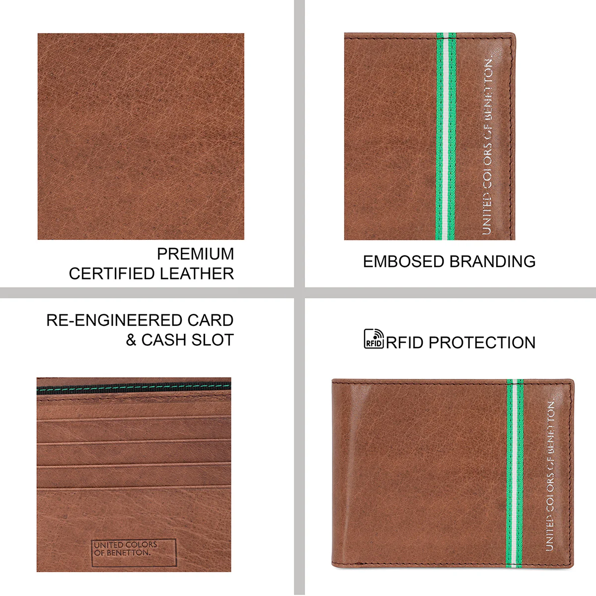 United Colors of Benetton Natalio Men's Passcase Wallet - Image 4