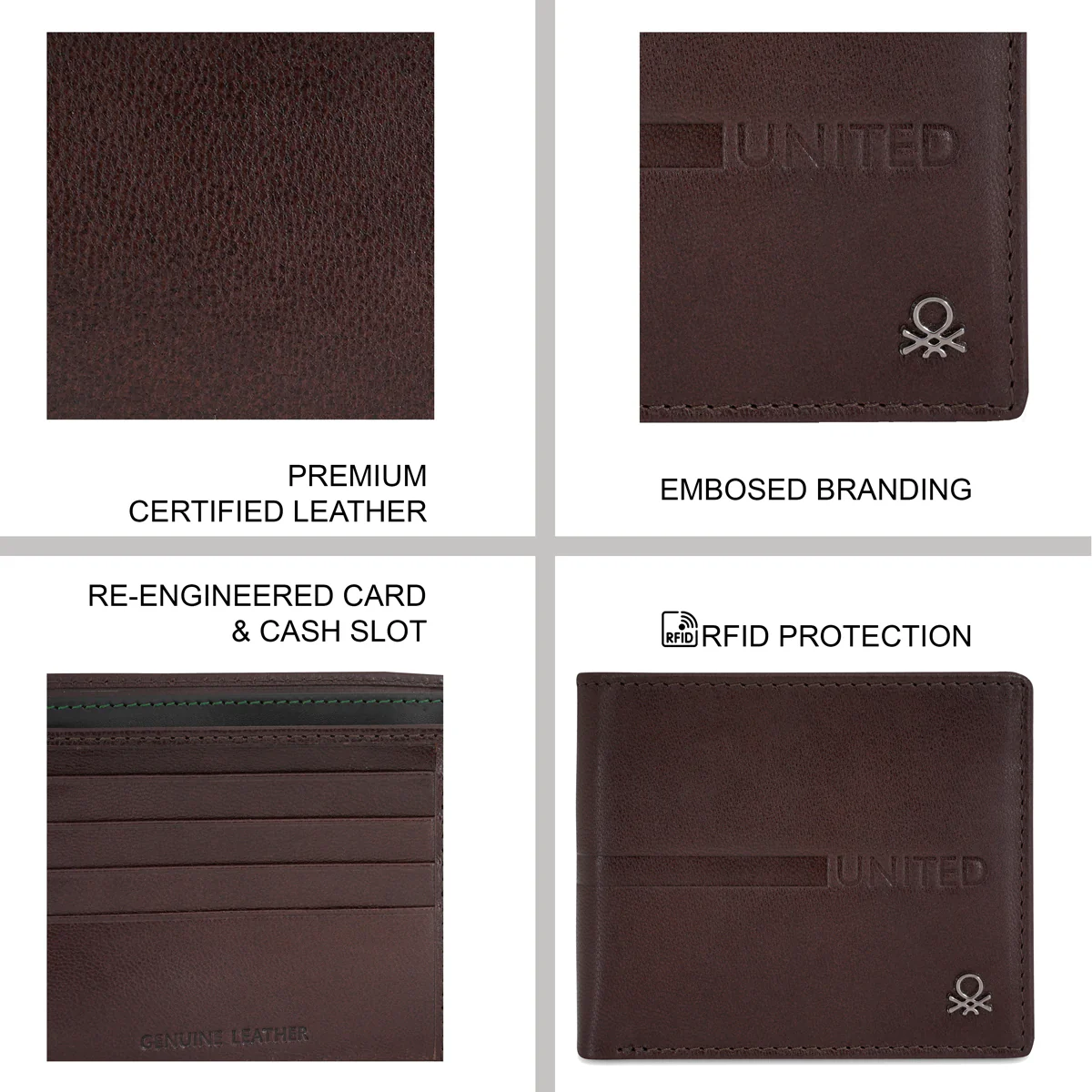 United Colors of Benetton Roscoe Men's Global Coin Wallet - Image 4