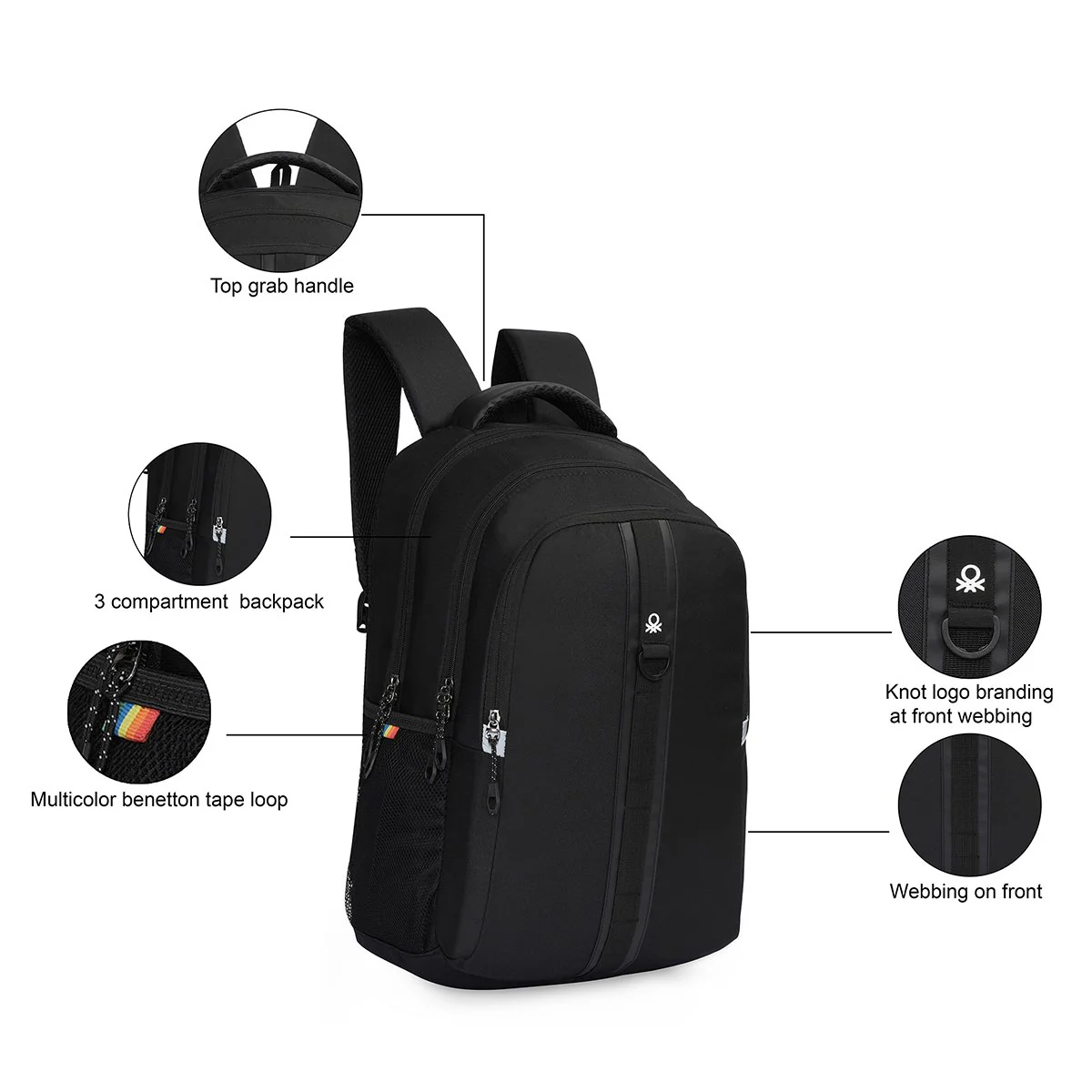 United Colors of Benetton Thunderbolt Laptop Backpack - Image 3