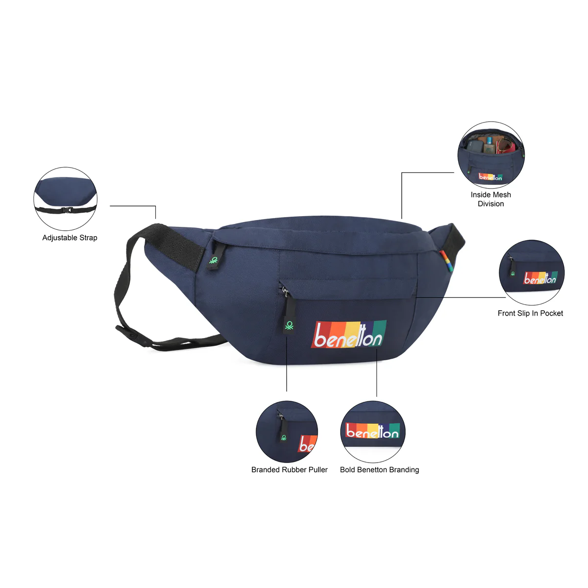 United Colors of Benetton Trellis Waist Pouch - Image 16