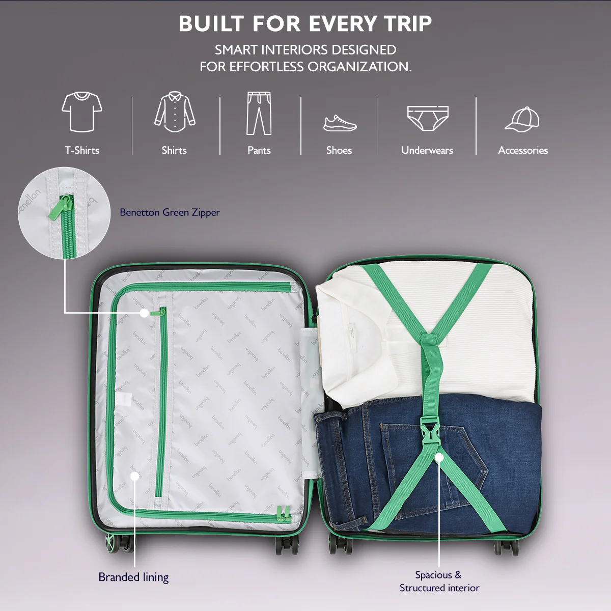 United Colors of Benetton Vista Hard Luggage - Image 5